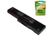 Lenovo IBM 02K6854 Laptop Battery by Powerwarehouse - Premium Powerwarehouse Battery 6 Cell Lenovo IBM 02K6854 Laptop Battery by Powerwarehouse - Premium Powerwarehouse Battery 6 Cell