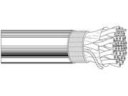 Belden CDT 8135 0601000 Priced per THOUSAND FEET BELDEN