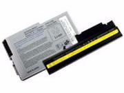 Axiom LI ION 8 Cell Battery for Dell 1G222 AX
