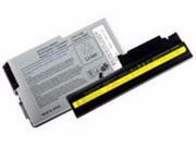 Axiom LI-ION 6-Cell Battery for Lenovo - 02K6651-AX Axiom LI-ION 6-Cell Battery for Lenovo - 02K6651-AX