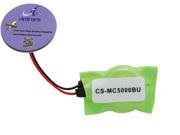 vintrons TM Bundle 20mAh Replacement Battery For SYMBOL MC50 MC5040 PQ0DBQEA8WR vintrons Coaster