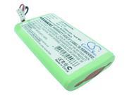 1500mAh Battery For BROTHER PT9600 PT 9600