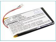 vintrons TM Bundle 1500mAh Replacement Battery For HARMON KARDON 320603329779 vintrons Coaster