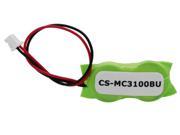 vintrons TM Bundle 20mAh Replacement Battery For SYMBOL MC3100 MC3100 RL2S01E00 vintrons Coaster