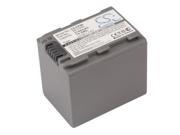 vintrons TM Bundle 2100mAh Replacement Battery For SONY DCR DVD105 DCR HC28E vintrons Coaster