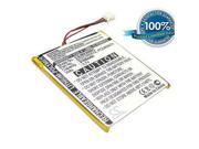2100mAh Li ion Battery for Crestron STX 1700C MiniTouch Wireless Handheld Touchpanel