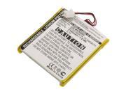 Replacement BTPC56067A Battery for Crestron TPS 4L MiniTouch