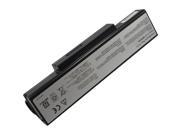 BTExpert® New Laptop Battery for Asus K72JU 7200Mah 9 Cell BTExpert® New Laptop Battery for Asus K72JU 7200Mah 9 Cell