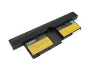 New Poder® 8 Cell Battery for Lenovo Thinkpad X41 Tablet Series