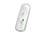 ICAST I6 WiFi Display Receiver DLNA Miracast Airpaly Dongle for iOS Android Smartphone