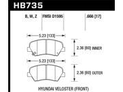 Hawk Performance HB735W.666 Disc Brake Pad Fits Elantra Elantra Coupe Veloster