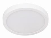 New Style Surface Mounted 24W LED Panel Lights With Super Bright SMD2835 1800 lm W Warm White Cold White