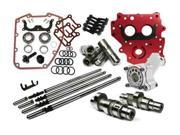 Feuling HP Complete 525 Gear Drive Cam Kit American VTwin 7204 7204