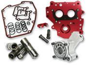 Feuling Oil System Pack HP Performance Series American VTwin 7071 7071