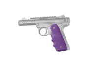 UPC 743108790861 product image for HOGUE 79086 HOGUE GRIPS RUGER 22/45 MKIV RUBBER GRIPS/FINGER GROOVE PUR | upcitemdb.com