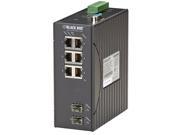 Hardened Managed Ethernet Switch 6 10 100 Mbps 2 100 Mbps SFP DIN Rail DC