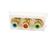 Straight 3x AV RCA Coaxial Female to Female Module Wall Panel Plate