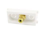 Straight Single AV RCA Coaxial Female to Female Module Wall Panel Plate