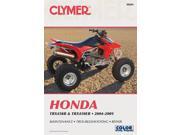 Clymer M201 Repair Manual