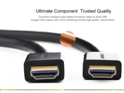 HD104 10106 High Speed HDMI cable with Ethernet