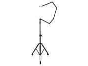 Sabian Suspended Cymbal Stand Bundle