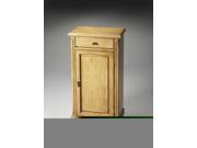 Loomis Door Chest Masterpiece 1932030