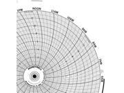 Circular Paper Chart Honeywell BN 24001660 036