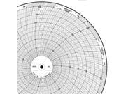 Circular Paper Chart Graphic Controls CLH GDSV0050U050