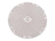 DICKSON C070 Circular Chart 4 In 45 to 90F 7 Day Pk60