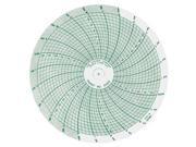 Circular Paper Chart Dickson C025