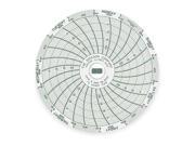 Circular Paper Chart Dickson C310