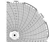 Honeywell Bn 24001661 051 Chart 10.313 In 0 To 50 7 Day Pk 100