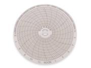 DICKSON C026 Circular Chart 4In 0 to 200psi 24Hr Pk60