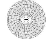 Circular Paper Chart Dickson C304