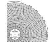 GRAPHIC CONTROLS Chart 662 Circular Paper Chart 1 day PK60