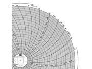 GRAPHIC CONTROLS Chart 407 Circular Paper Chart 31 day PK60