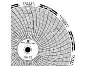 GRAPHIC CONTROLS Chart 070 Circular Paper Chart 7 day PK60