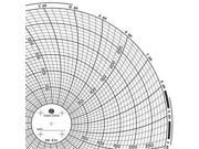 GRAPHIC CONTROLS Chart 674 Circular Paper Chart 1 day PK60