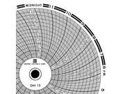 GRAPHIC CONTROLS Chart 015 Circular Paper Chart 1 day PK60