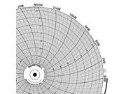 Circular Paper Chart Graphic Controls BN 24001661 008