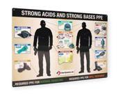 ACCUFORM SIGNS PPE357 PERSONAL PROTECTIVE EQUIPMENT CHART ONLY