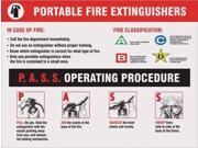 Poster Accuform Signs PST412 24 Hx18 W