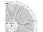 Graphic Controls Mc Mp 15000 Circular Paper Chart 0 To 15K 1Day