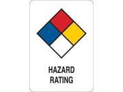 CONDOR Y4033965 Safety Sign Aluminum Hazard Rating Eng