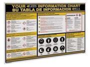 GHS Wall Chart Ghs Safety GHS1029