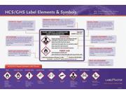 LABELMASTER GHISTRNPST1 Poster GHS Label Training 28 x 20In Eng