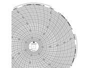 GRAPHIC CONTROLS Chart 444 Circular Paper Chart 7 day PK60