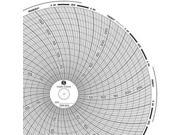 GRAPHIC CONTROLS Chart 603 Circular Paper Chart 7 day PK60