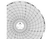 GRAPHIC CONTROLS Chart 669 Circular Paper Chart 7 day PK60