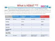 HdbitT HDMI Extender 1080P sender and receiver up to 120M cat5 5e 6 CV0018